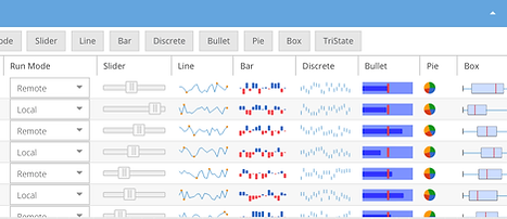 Data Grid