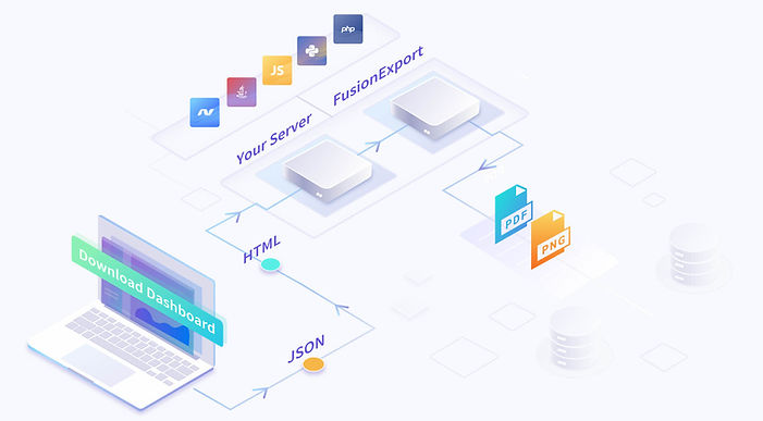 FusionExport